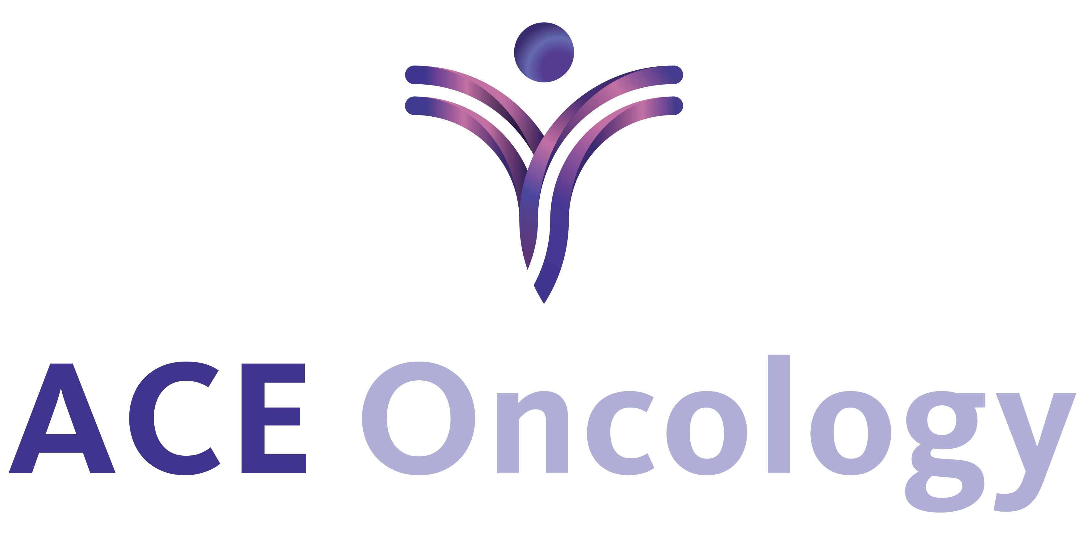 Aceoncology